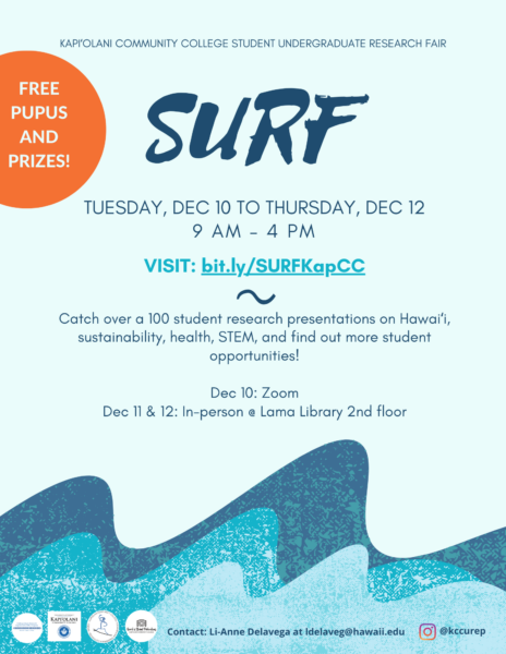 🌊Calling for Presentations for the Student Undergraduate Research Fair (SURF): Dec 10 to Dec 12