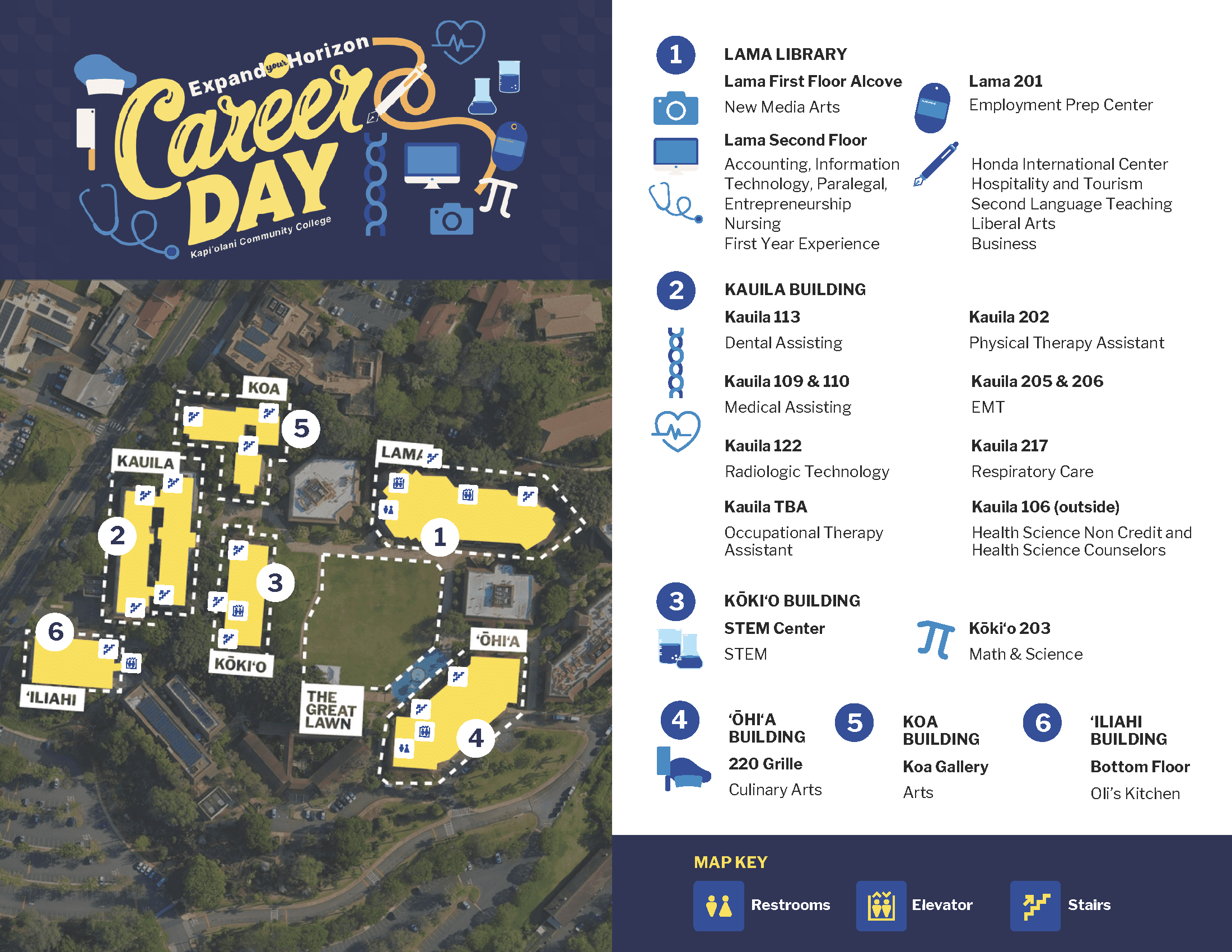 An overhead map of Kapi'olani Community College with buildings numbered 1 through 6. Various programs are located in the buildings. Please see the pdf version for readability.